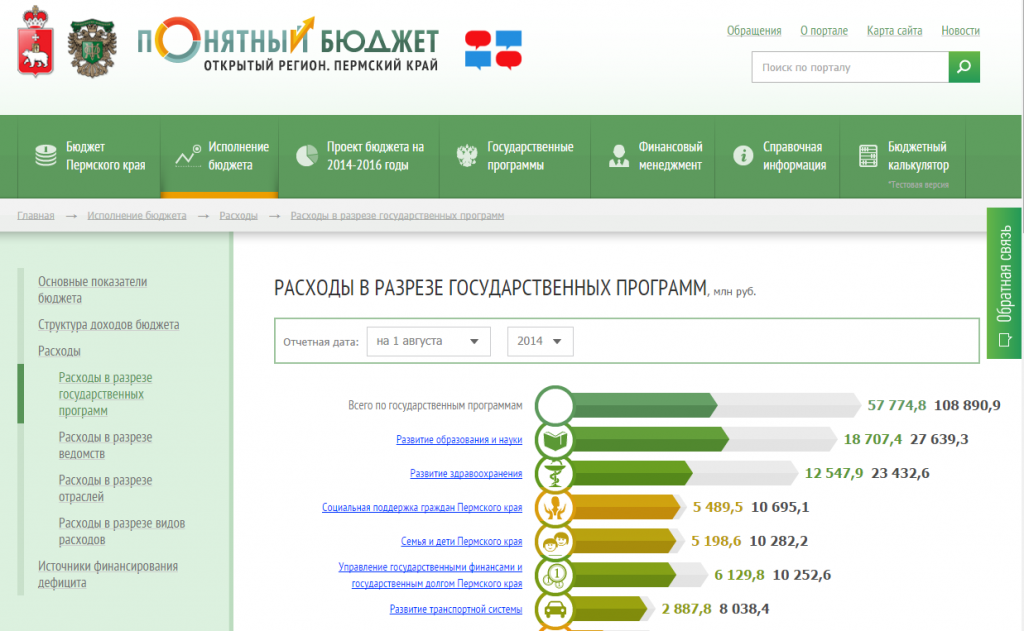 РФ1