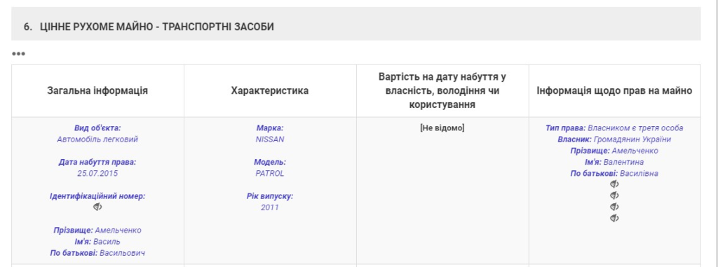 рпл3